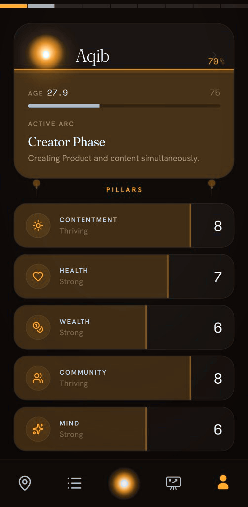 Playlight life surface: active arc and five pillars scored side by side.